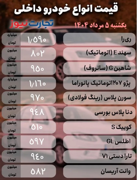 قیمت+خودرو+داخلی